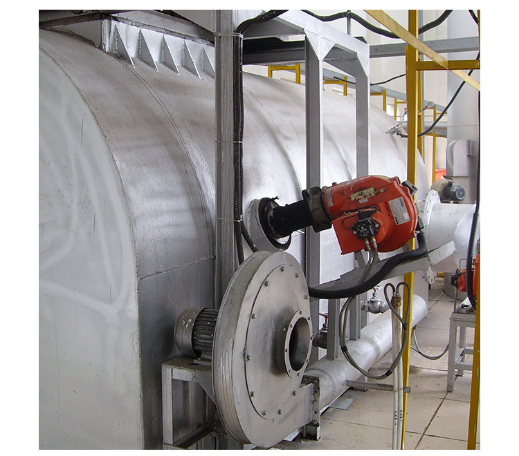 危废焚烧炉适用范围