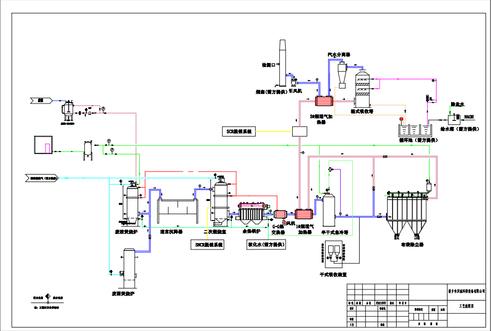 微信图片_20220722142012.png 微信图片_20220722142012.png