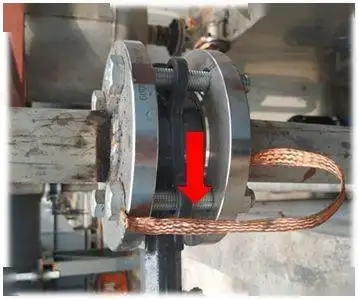 关于静电接地管线的范围的争议有哪些？